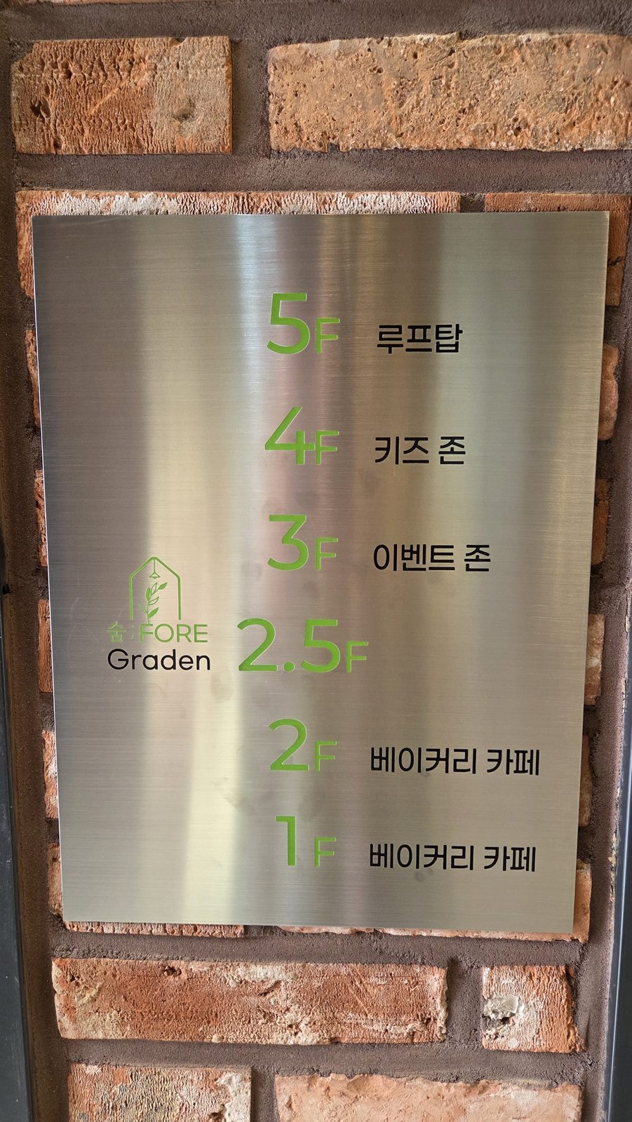 숨포레 층별 안내판